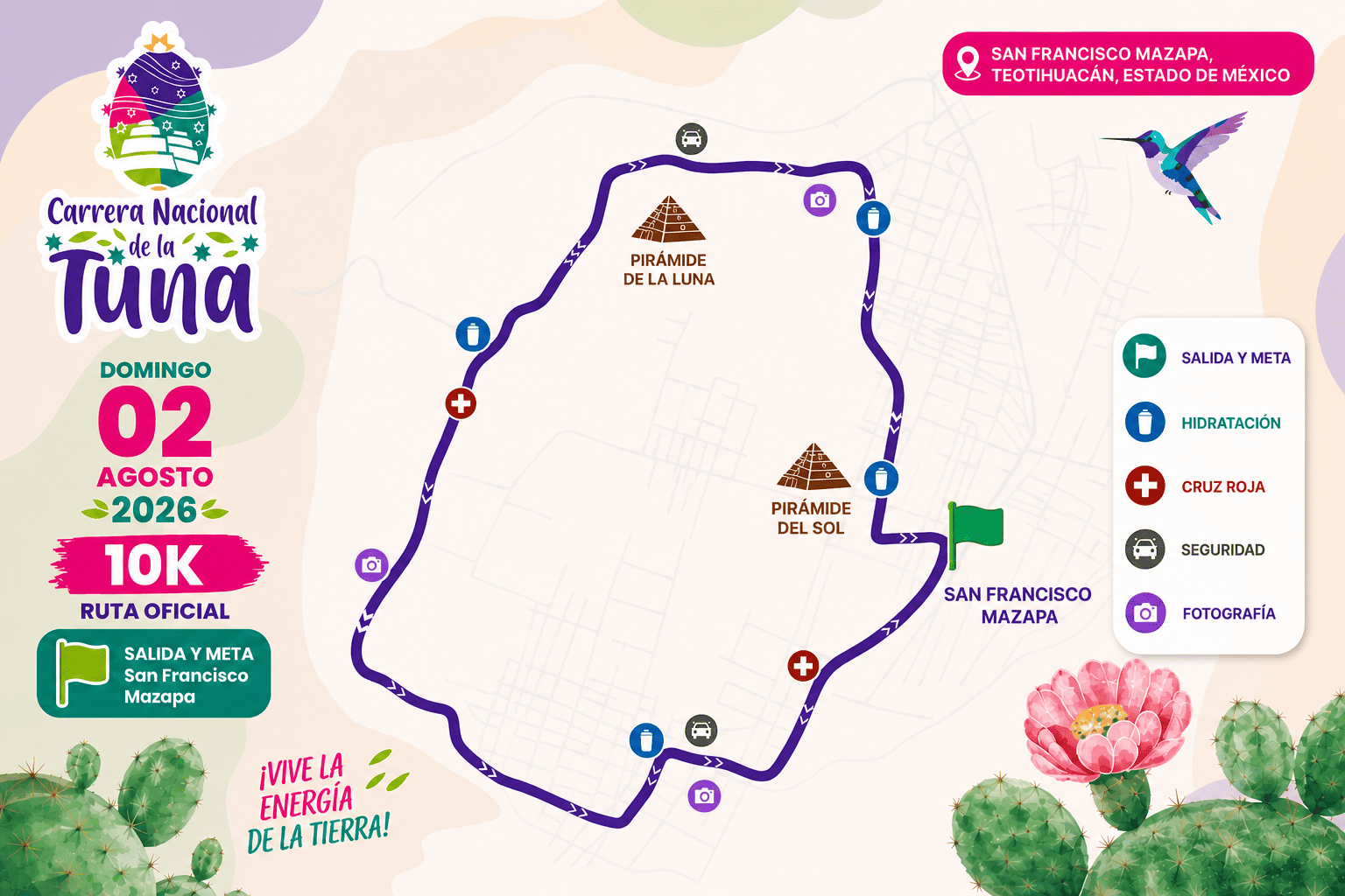 Mapa de la ruta 10K
