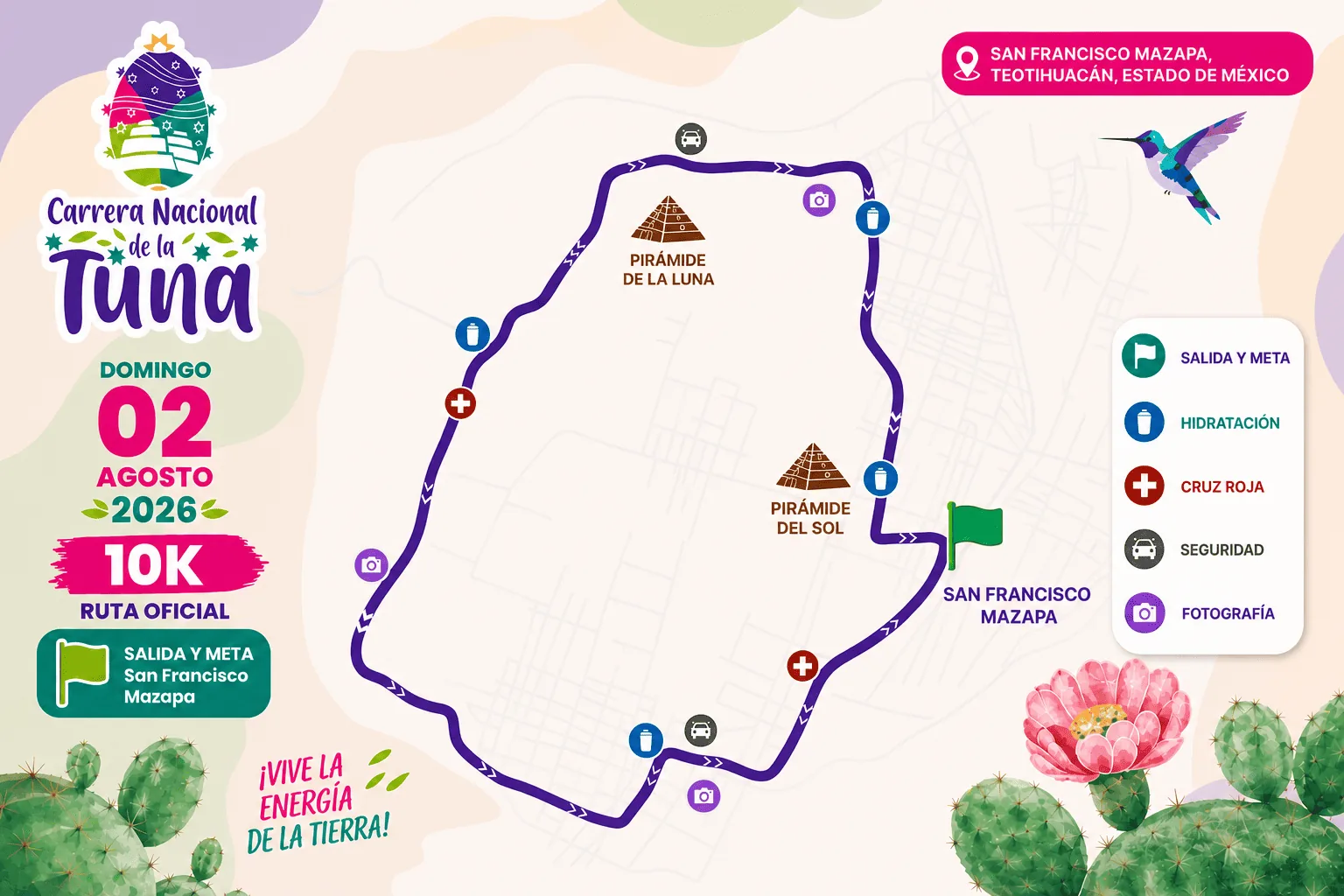 Mapa de la ruta 10K