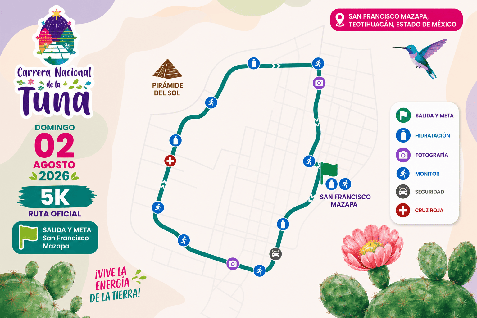 Mapa de la ruta 5K