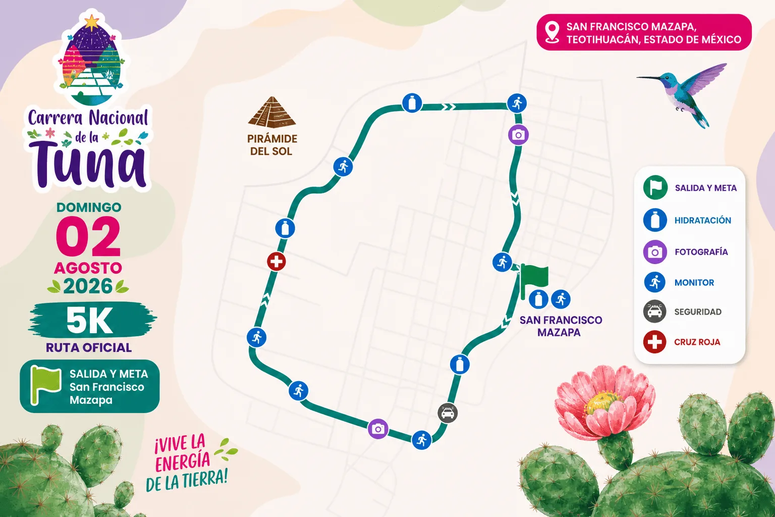 Mapa de la ruta 5K