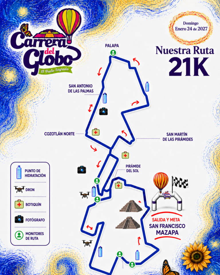 Mapa de la ruta 21K de la Carrera del Globo 2027
